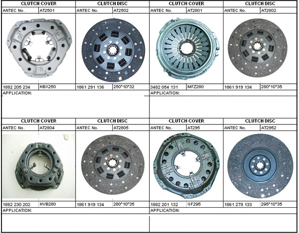 Heavy Duty truck. Industrial Agricultural Light truck Medium truck 008 250 06 03 auto clutch disc